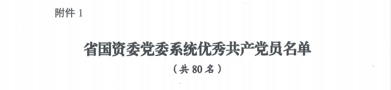 喜报！“两优一先”，，，，，他们获表扬